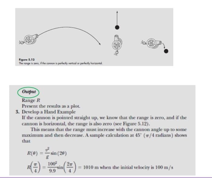 Figure 5.12
The ronge is zero, i the conon is perfecty vertical or perfecty horizontal.
Output
Range R
Present the results as a plot.
3. Develop a Hand Example
If the cannon is pointed straight up, we know that the range is zero, and if the
cannon is horizontal, the range is also zero (see Figure 5.12).
This means that the range must increase with the cannon angle up to some
maximum and then decrease. A sample calculation at 45 (/4 radians) shows
that
- sin (20)
%3D
100
sin
9.9
(等)
= 1010 m when the initial velocity is 100 m/s
