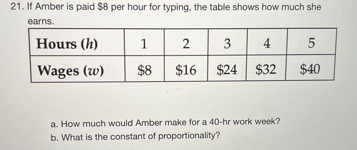 21. If Amber is paid $8 per hour for typing, the table shows how much she
earns.
Hours (h)
1
3
4
Wages (w)
$8
$16
$24
$32
$40
a. How much would Amber make for a 40-hr work week?
b. What is the constant of proportionality?
