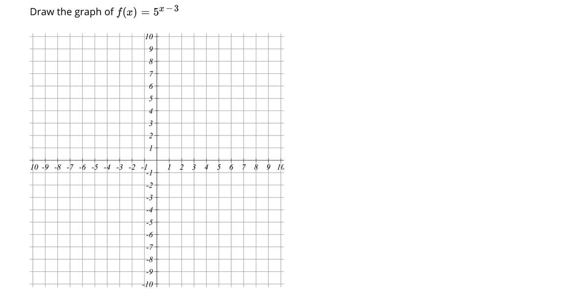 Draw the graph of f(x)
5x – 3
|10+
5-
4
10 -9 -8 -7 -6 -5 -4 -3 -2 -1
I 2 3
4
5 6 7 8 9 10
-2
-4
-5
-7
-8-
--
10+
