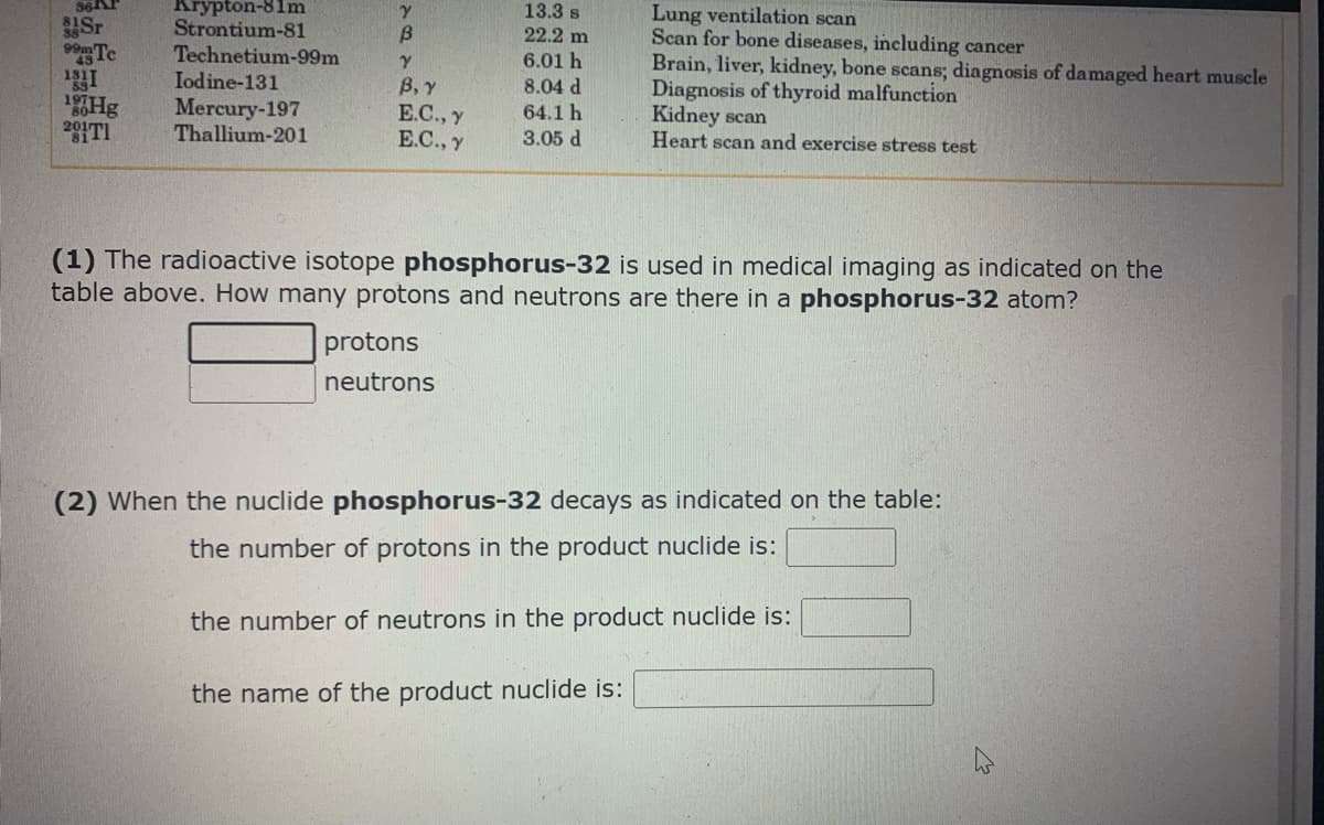 Krypton-81m
Strontium-81
Technetium-99m
Iodine-131
13.3 s
Lung ventilation scan
Scan for bone diseases, including cancer
Brain, liver, kidney, bone scans; diagnosis of damaged heart muscle
Diagnosis of thyroid malfunction
Kidney scan
Heart scan and exercise stress test
Sr
9m Te
22.2 m
6.01 h
8.04 d
B, y
E.C., y
E.C., y
Hg
Mercury-197
Thallium-201
64.1 h
3.05 d
(1) The radioactive isotope phosphorus-32 is used in medical imaging as indicated on the
table above. How many protons and neutrons are there in a phosphorus-32 atom?
protons
neutrons
(2) When the nuclide phosphorus-32 decays as indicated on the table:
the number of protons in the product nuclide is:
the number of neutrons in the product nuclide is:
the name of the product nuclide is:
