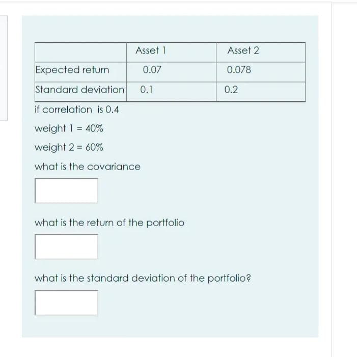 Asset 1
Asset 2
Expected return
0.07
0.078
Standard deviation
0.1
0.2
if correlation is 0.4
weight 1 = 40%
weight 2 = 60%
what is the covariance
what is the return of the portfolio
what is the standard deviation of the portfolio?
