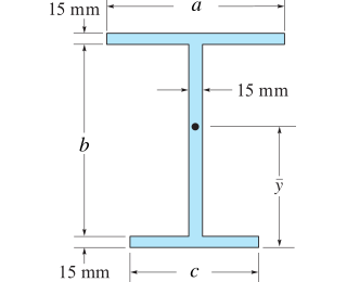 15 mm
a
- 15 mm
b
15 mm
