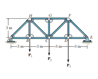 H
F
3 m
E
B
D
-3 m-
-3 m-
-3 m-
-3 m-
P2
P3
