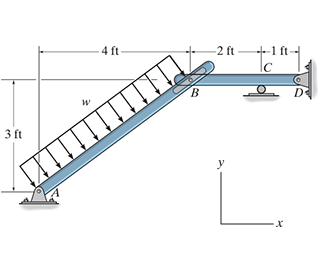 1 ft-
Ic
4 ft-
-2 ft
B.
D
3 ft
y
