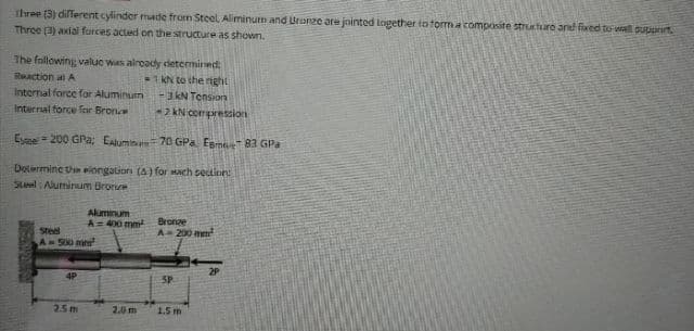 three (3) different cylinder mude from Steel, Aliminurn and Uronze are jointed Logether to torma composite structure and fixed to vall suport.
Three (3) axial forces acted on the structure as shown.
The fallowing valuc was alroady cietermined:
1 KN to the nght
-3kN Tensioa
-2 kN compression
Reaction al A
Internal force for Aluminum
Interral force for Brone
Este= 200 GPa; Ealumin 70 GPa Egmee 83 GPa
Determine Ue eiongalion (A) for ach section:
Steel Aluminum Bronve
Aluminum
A= 400 mm
Bronze
A-200 mm
Steel
A S00 m
2P
4P
SP
2.5 m
2.0 m
1.5 m
