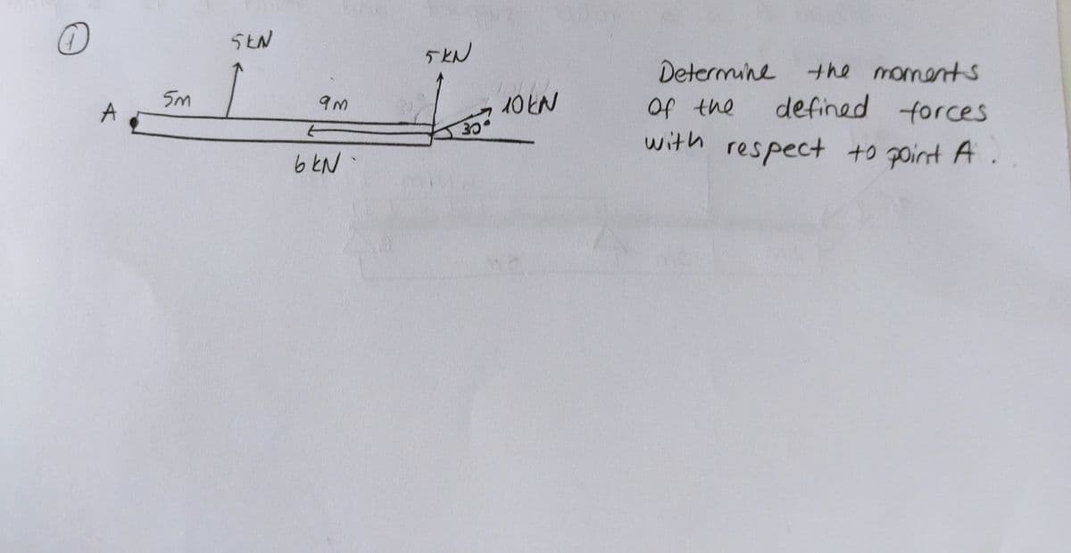 SEN
5KN
Determune he moments
defined forces
5m
9m
10 EN
30
Of the
b EN .
with
respect to poirt A.
