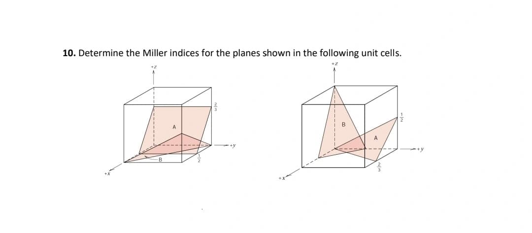 10. Determine the Miller indices for the planes shown in the following unit cells.
В
A
B
