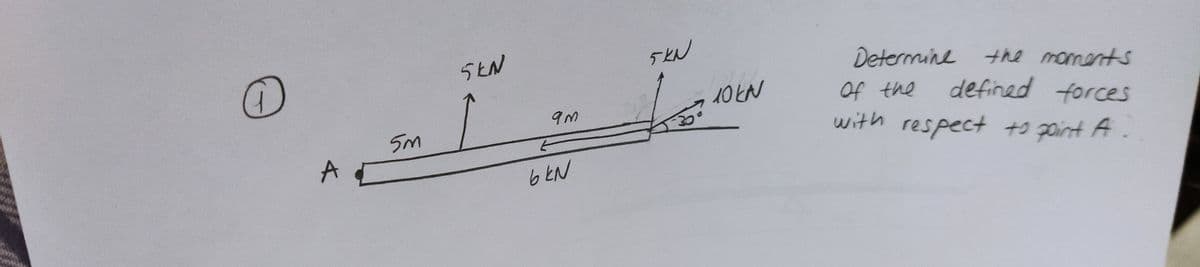 SEN
TビW
Determine the moments
Of the
defined forces
5m
with respect to point A.
A
6 ヒN
