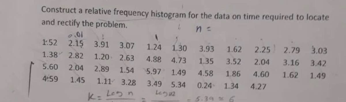 Construct a relative frequency histogram for the data on time required to locate
and rectify the problem.
4
n =
0.01
1:52 2.15 3.91 3.07 1.24
1.30
3.93
1.62 2.25 2.79 3.03
1.38 2.82 1.20 2.63 4.88 4.73
1.35
3.52
2.04
3.16 3.42
5.60 2.04 2.89 1.54
5.97 1.49
4.58
1.86
4.60
1.62
1.49
4-59
1.45 1.11 3.28
3.49
5.34
0.24- 1.34
Los n
Le
k=
5.396
42
4.27