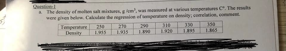 Question-1
a. The density of molten salt mixtures, g/cm³, was measured at various temperatures Cº. The results
were given below. Calculate the regression of temperature on density; correlation, comment.
Temperature
Density
250
1.955
270
1.935
290
1.890
350
310
330
1.920 1.895 1.865
PCIOW.