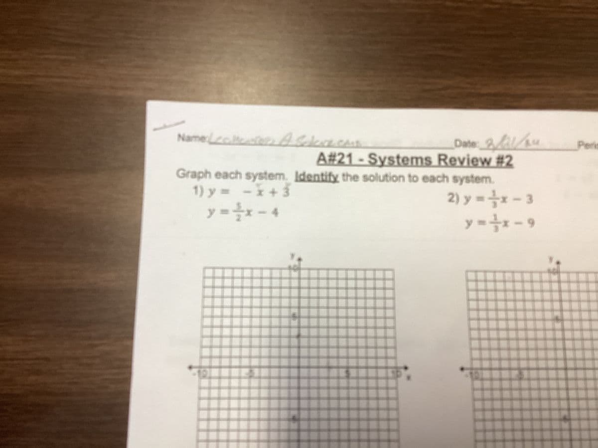 Name: Lizolenčeta A Saleve cart
Date: 2/21/14
A#21 - Systems Review #2
Graph each system. Identify the solution to each system.
1) y = -x +3
y = ²x − 4
2) y = x - 3
y=x-9
Perk