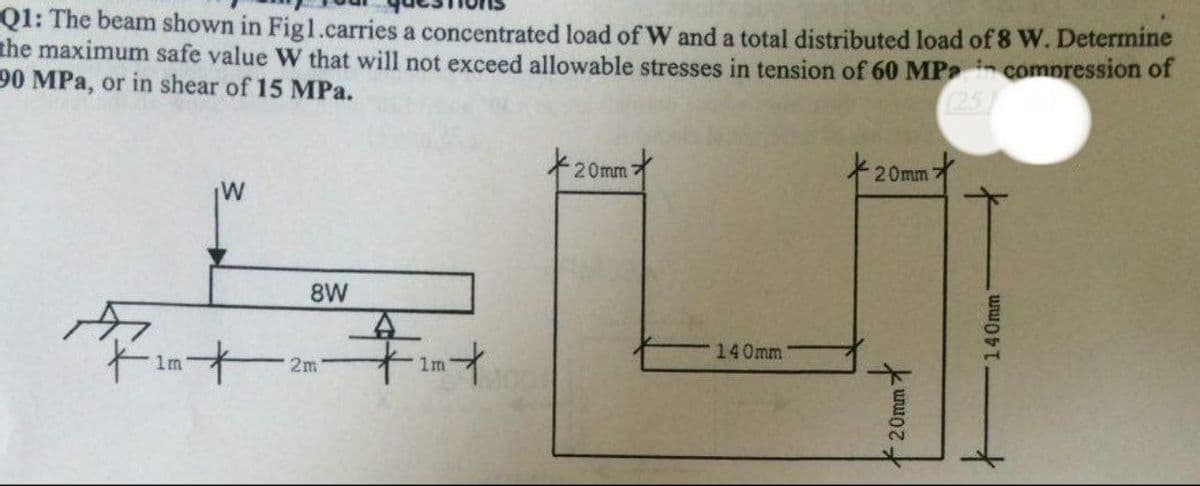 Q1: The beam shown in Fig1.carries a concentrated load of W and a total distributed load of 8 W. Determine
the maximum safe value W that will not exceed allowable stresses
90 MPa, or in shear of 15 MPa.
tension of 60 MPa i compression of
20mm
20mm
8W
1m
2m
A
+
1m'
140mm
20mm 7
140mm