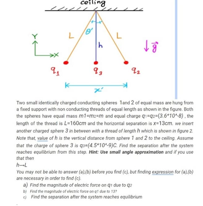 ceiling
as
92
Two small identically charged conducting spheres 1and 2 of equal mass are hung from
a fixed support with non conducting threads of equal length as shown in the figure. Both
the spheres have equal mass m1=m2=m and equal charge q1=q2=(3.6*10^-8) , the
length of the thread is L=160cm and the horizontal separation is x=13cm. we insert
another charged sphere 3 in between with a thread of length h which is shown in figure 2.
Note that, value of h is the vertical distance from sphere 1 and 2 to the ceiling. Assume
that the charge of sphere 3 is q3=(4.5*10^-9)C. Find the separation after the system
reaches equilibrium from this step. Hint: Use small angle approximation and if you use
that then
h-L
You may not be able to answer (a),(b) before you find (c), but finding expression for (a),(b)
are necessary in order to find (c).
a) Find the magnitude of electric force on q1 due to q2
b) Find the magnitude of electric force on q1 due to 13?
c) Find the separation after the system reaches equilibrium
