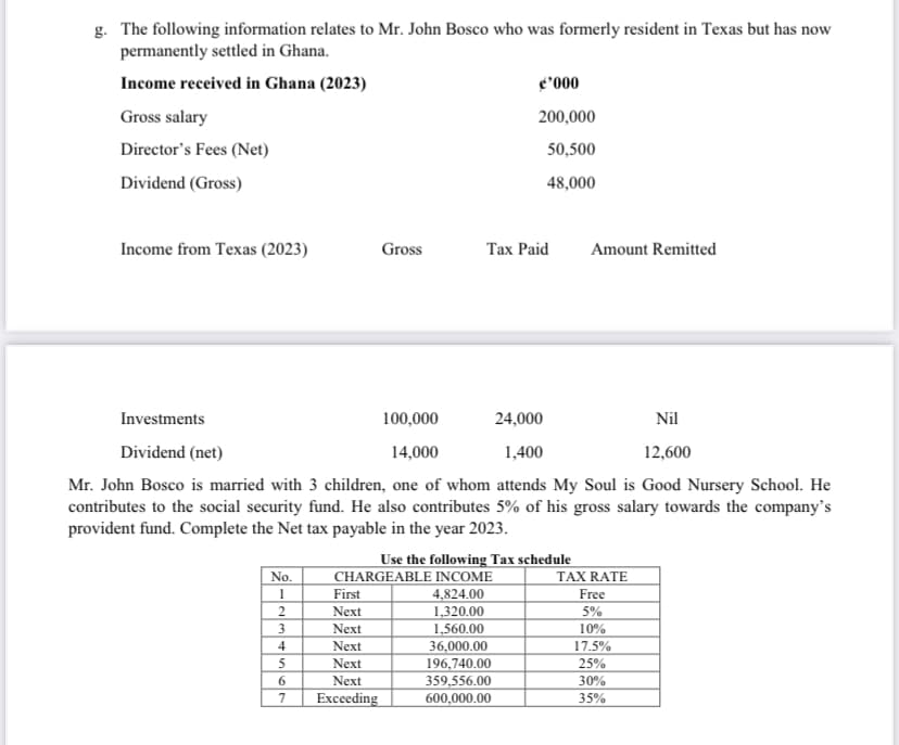 g. The following information relates to Mr. John Bosco who was formerly resident in Texas but has now
permanently settled in Ghana.
Income received in Ghana (2023)
Gross salary
Director's Fees (Net)
Dividend (Gross)
Income from Texas (2023)
No.
1
2
3
4
5
6
7
Gross
Investments
100,000
24,000
Nil
Dividend (net)
14,000
1,400
12,600
Mr. John Bosco is married with 3 children, one of whom attends My Soul is Good Nursery School. He
contributes to the social security fund. He also contributes 5% of his gross salary towards the company's
provident fund. Complete the Net tax payable in the year 2023.
First
Next
Next
Next
Next
Next
Exceeding
€'000
200,000
50,500
48,000
Tax Paid
Use the following Tax schedule
CHARGEABLE INCOME
4,824.00
1,320.00
1,560.00
36,000.00
196,740.00
359,556.00
600,000.00
Amount Remitted
TAX RATE
Free
5%
10%
17.5%
25%
30%
35%