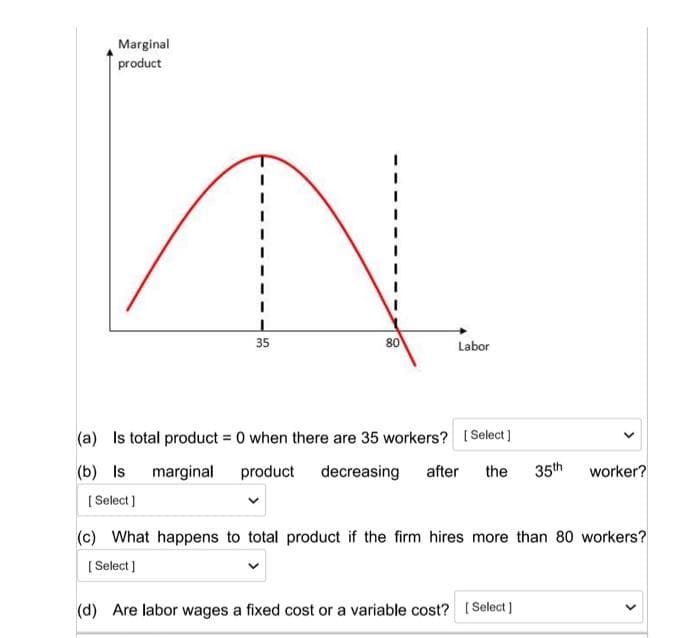 Marginal
product
35
I
80
Labor
(a) Is total product = 0 when there are 35 workers? [Select]
(b) Is marginal product decreasing after the 35th worker?
[Select]
(c) What happens to total product if the firm hires more than 80 workers?
[Select]
(d) Are labor wages a fixed cost or a variable cost? [Select]