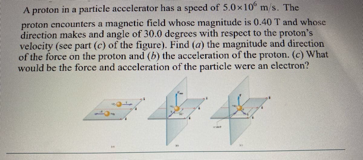 ### Magnetic Force on a Proton in a Particle Accelerator

#### Problem Statement:
A proton in a particle accelerator has a speed of \( 5.0 \times 10^6 \) m/s. The proton encounters a magnetic field whose magnitude is 0.40 T and whose direction makes an angle of 30.0 degrees with respect to the proton’s velocity (see part (c) of the figure). Find (a) the magnitude and direction of the force on the proton and (b) the acceleration of the proton. (c) What would be the force and acceleration of the particle if it were an electron?

#### Diagrams:
The figure presented consists of three parts (a), (b), and (c), each depicting the being discussed in the problem:

1. **Part (a)**: Shows the initial position of the proton as it enters the region of the magnetic field.
   - The proton is represented as a yellow sphere.
   - Arrows indicate the proton's initial velocity vector, \( \mathbf{v} \), in the positive x-direction.

2. **Part (b)**: Illustrates the orientation and direction of the magnetic field.
   - The magnetic field vector, \( \mathbf{B} \), is represented as blue arrows.
   - The angle between the velocity vector \( \mathbf{v} \) of the proton and the magnetic field vector \( \mathbf{B} \) is labeled as 30.0 degrees.

3. **Part (c)**: Combines the velocity and magnetic field vectors to illustrate their spatial relationship.
   - The proton's velocity \( \mathbf{v} \) is again shown in the positive x-direction.
   - The magnetic field vector \( \mathbf{B} \) is depicted making a 30.0-degree angle with respect to the velocity vector.
   - Coordinate axes are labeled to indicate directions.

### Solution:
#### (a) Magnitude and Direction of the Force on the Proton:

The magnitude of the magnetic force \( \mathbf{F} \) experienced by the proton can be calculated using the formula:
\[ F = qvB \sin(\theta) \]

Where:
- \( q \) is the charge of the proton (\( q = +1.6 \times 10^{-19} \) C).
- \( v \) is the speed of the proton (\( v = 5.0 \times 10^6 \