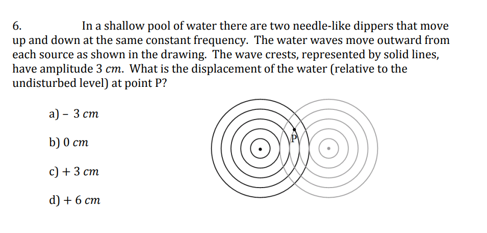 6.
In a shallow pool of water there are two needle-like dippers that move
up and down at the same constant frequency. The water waves move outward from
each source as shown in the drawing. The wave crests, represented by solid lines,
have amplitude 3 cm. What is the displacement of the water (relative to the
undisturbed level) at point P?
a) - 3 cm
b) 0 cm
c) + 3 cm
d) + 6 cm