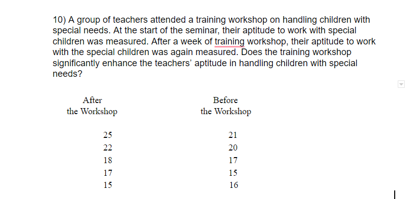 10) A group of teachers attended a training workshop on handling children with
special needs. At the start of the seminar, their aptitude to work with special
children was measured. After a week of training workshop, their aptitude to work
with the special children was again measured. Does the training workshop
significantly enhance the teachers' aptitude in handling children with special
needs?
After
Before
the Workshop
the Workshop
25
21
22
20
18
17
17
15
15
16
