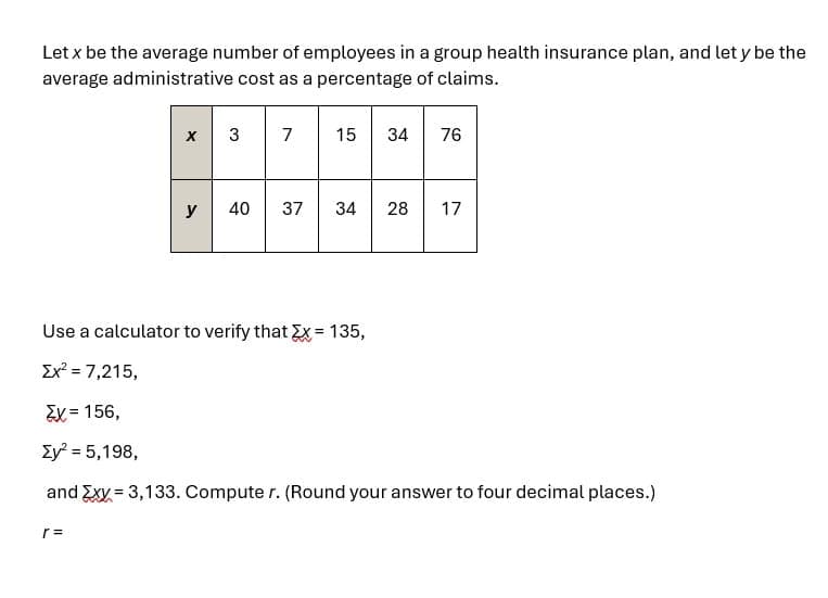 Let x be the average number of employees in a group health insurance plan, and let y be the
average administrative cost as a percentage of claims.
x
3 7
15
34
76
y
40
40
34
37
34
28
17
Use a calculator to verify that x = 135,
Σχ' = 7,215,
Ex=156,
Σγ = 5,198,
and Exy 3,133. Computer. (Round your answer to four decimal places.)
r =