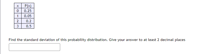 P(x)
0.25
0.05
2
0.2
3
0.5
Find the standard deviation of this probability distribution. Give your answer to at least 2 decimal places
