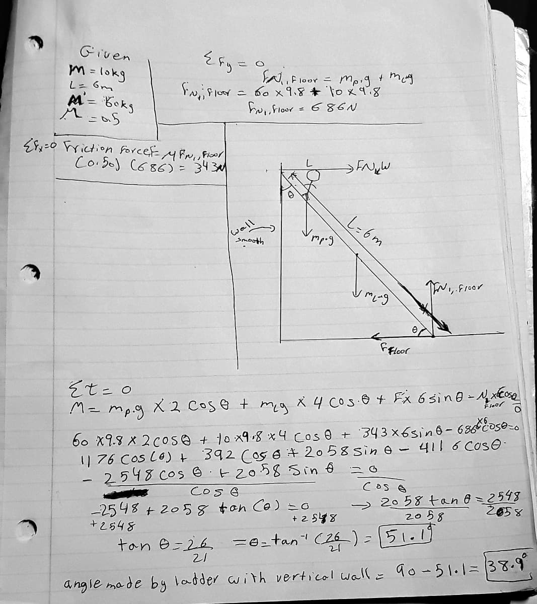 Given
, F loor = mpig+meg
L= Gm
M= bekg
=686N
Sfyc0 Friction force M FNi Fioo
Co. 50) C686) = 343M
L=6m
wall
smooth
TN, Froor
mcng
Ffloor
Et=0
X 2 Cose +
X 4 cos.@ t Fx 6 sin@-Mx€s
mcg
X6.
X 2C0S@ + 1o x9.8 x4 cos O + 343 x6sinô- 686 cose-o
11 76 Cos Le) t 392 (oS 6 + 2058 sin @ - 4116 Cose-
2548 Cos ☺.+2058Sin 6
60
cos e
cos e
-25 48 +2058 tan Ce) =o
+2548
> 2058tan 8=2548
2058
2058
+ 2 548
tan e=26, =e=tan C26) =51.1
21
21
angie made byg ladder with verticol wall= 90-51.1= 38.9
