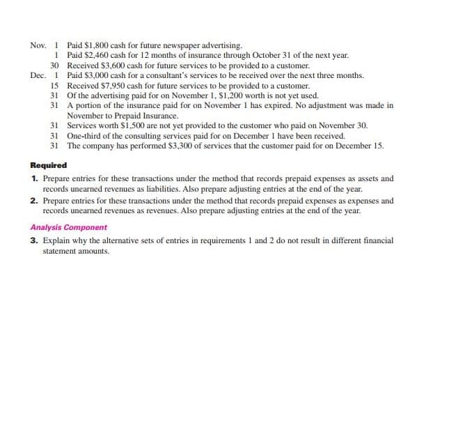 Paid $1,800 cash for future newspaper advertising.
1 Paid $2,460 cash for 12 months of insurance through October 31 of the next year.
30 Received $3,600 cash for future services to be provided to a customer.
Dec. 1 Paid $3,000 cash for a consultant's services to be received over the next three months.
15 Received $7,950 cash for future services to be provided to a customer.
31 Of the advertising paid for on November 1, $1,200 worth is not yet used.
31 A portion of the insurance paid for on November 1 has expired. No adjustment was made in
November to Prepaid Insurance.
31 Services worth $1.500 are not yet provided to the customer who paid on November 30.
31 One-third of the consulting services paid for on December 1 have been received.
31 The company has performed $3,300 of services that the customer paid for on December 15.
Nov. 1
Required
1. Prepare entries for these transactions under the method that records prepaid expenses as assets and
records unearned revenues as liabilities. Also prepare adjusting entries at the end of the year.
2. Prepare entries for these transactions under the method that records prepaid expenses as expenses and
records unearned revenues as revenues. Also prepare adjusting entries at the end of the year.
Analysis Component
3. Explain why the alternative sets of entries in requirements 1 and 2 do not result in different financial
statement amounts.

