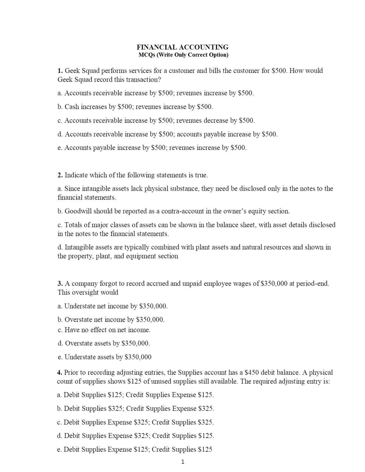 FINANCIAL ACCOUNTING
MCQS (Write Only Correct Option)
1. Geek Squad performs services for a customer and bills the customer for $500. How would
Geek Squad record this transaction?
a. Accounts receivable increase by $500; revenues increase by $500.
b. Cash increases by $500; revenues increase by $500.
c. Accounts receivable increase by $500; revenues decrease by $500.
d. Accounts receivable increase by $500; accounts payable increase by $500.
e. Accounts payable increase by $500; revenues increase by $500.
2. Indicate which of the following statements is true.
a. Since intangible assets lack physical substance, they need be disclosed only in the notes to the
financial statements.
b. Goodwill should be reported as a contra-account in the owner's equity section.
c. Totals of major classes of assets can be shown in the balance sheet, with asset details disclosed
in the notes to the financial statements.
d. Intangible assets are typically combined with plant assets and natural resources and shown in
the property, plant, and equipment section
3. A company forgot to record accrued and unpaid employee wages of $350,000 at period-end.
This oversight would
a. Understate net income by $350,000.
b. Overstate net income by $350,000.
c. Have no effect on net income.
d. Overstate assets by $350,000.
e. Understate assets by $350,000
4. Prior to recording adjusting entries, the Supplies account has a $450 debit balance. A physical
count of supplies shows $125 of unused supplies still available. The required adjusting entry is:
a. Debit Supplies $125; Credit Supplies Expense $125.
b. Debit Supplies $325; Credit Supplies Expense $325.
c. Debit Supplies Expense $325; Credit Supplies $325.
d. Debit Supplies Expense $325; Credit Supplies $125.
e. Debit Supplies Expense $125; Credit Supplies $125
1
