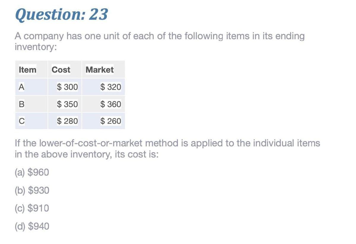 Question: 23
A company has one unit of each of the following items in its ending
inventory:
Item Cost
Market
A
$ 300
$ 320
B
$ 350
$ 360
C
$ 280
$ 260
If the lower-of-cost-or-market method is applied to the individual items
in the above inventory, its cost is:
(a) $960
(b) $930
(c) $910
(d) $940