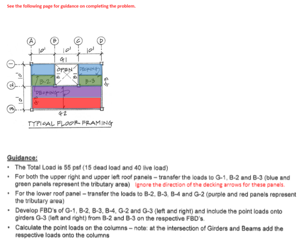 ### Typical Floor Framing

#### Diagram Explanation
The diagram provided illustrates a typical floor framing system. It is composed of several panels and girder sections which are identified as A, B, C, and D for vertical sections and G-1, G-2, and G-3 for horizontal sections. Each section measures 10 feet by 10 feet, and various regions are coded with different colors to signify tributary areas:
- Blue (upper right roof panel)
- Green (upper left roof panel)
- Purple (lower left roof panel)
- Red (lower right roof panel)
The significant elements in the diagram include the open area, decking areas, and loaded panels.

#### Guidance
1. **Total Load Distribution**
   - The total load is 55 psf (pounds per square foot), which is comprised of a 15 psf dead load and a 40 psf live load.
   
2. **Load Transfer for Roof Panels**
   - For the upper right and upper left roof panels (blue and green panels), transfer the loads to G-1, B-2, and B-3.
   - **Note:** Ignore the direction of the decking arrows for these panels.

3. **Load Transfer for Lower Roof Panel**
   - For the lower roof panel (purple and red panels), transfer the loads to B-2, B-3, B-4, and G-2.

4. **Development of Free-Body Diagrams (FBDs)**
   - Develop the FBDs of G-1, B-2, B-3, B-4, G-2, and G-3 (left and right).
   - Include the point loads from girders G-3 (left and right) from B-2 and B-3 on the respective FBDs.

5. **Calculation of Point Loads**
   - Calculate the point loads on the columns, noting that at the intersection of girders and beams, the respective loads are transferred to the columns.

This guidance aims to facilitate solving structural loading problems on floor framing and ensure the correct distribution and calculation of loads.