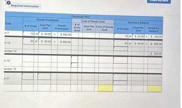 Date
ar 7
ir 14
Required information
cember 14
ar 15
cember 15
ar 21
Goods Purchased
Cost Per
Unit
10 at $ 24.00
20 at $ 30.00
# of Units
Goods
Purchased
=
$ 240,00
$ 600.00
Perpetual FIFO:
# of
Units
Sold
Cost of Goods Sold
Cost Per Cost of Goods
Unit
Sold
Inventory Balance
Cost Per
Unit
10 at $24.00
#of Units
20 at $30.00 =
neck my work
Inventory
Balance
$ 240.00
$ 600.00
$ 600.00