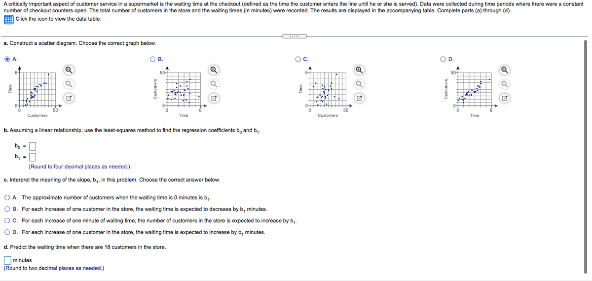 A critically important aspect of customer service in a supermarket is the waiting time at the checkout (defined as the time the customer enters the line until he or she is served). Data were collected during time periods where there were a constant
number of checkout counters open. The total number of customers in the store and the waiting times (in minutes) were recorded. The results are displayed in the accompanying table. Complete parts (a) through (d).
E Click the icon to view the data table.
a. Construct a scatter diagram. Choose the correct graph below.
O A.
O B.
Oc.
OD.
6-
50-
6-
50-
0-
50
50
Customers
Time
Customers
Time
b. Assuming a linear relationship, use the least-squares method to find the regression coefficients b, and b,.
b, =
b, =|
(Round to four decimal places as needed.)
c. Interpret the meaning of the slope, b,, in this problem. Choose the correct answer below.
O A. The approximate number of customers when the waiting time is 0 minutes is b,.
O B. For each increase of one customer in the store, the waiting time is expected to decrease by b, minutes.
O C. For each increase of one minute of waiting time, the number of customers in the store is expected to increase by b,.
O D. For each increase of one customer in the store, the waiting time is expected to increase by b, minutes.
d. Predict the waiting time when there are 18 customers in the store.
O minutes
(Round to two decimal places as needed.)
Customers
