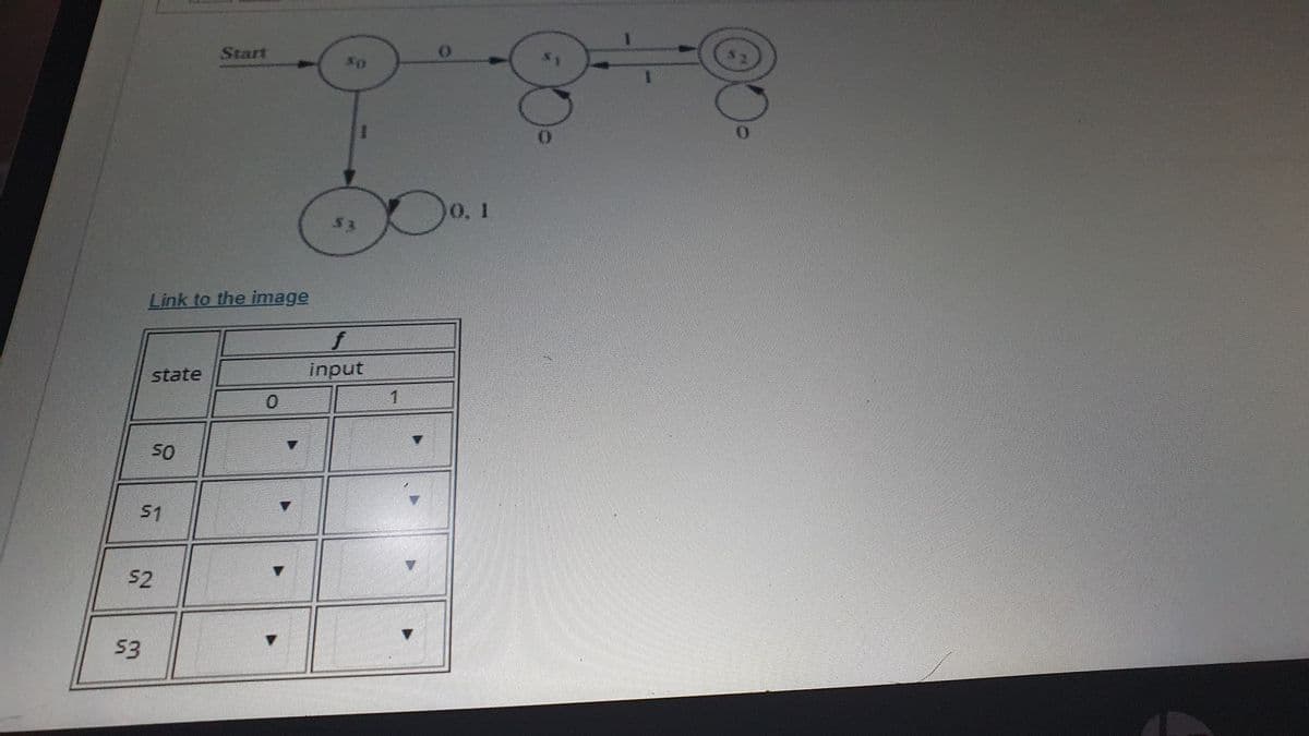 Start
o.1
0. I
53
Link to the image
state
input
50
51
52
4.
53
