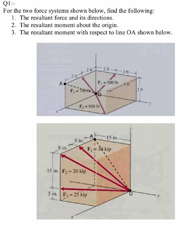 Q1:-
For the two force systems shown below, find the following:
1. The resultant force and its directions.
2. The resultant moment about the origin.
3. The resultant moment with respect to line OA shown below.
2 ft
2 ft 2 ft
F = 500 lb 4 ft
2 ft
A
F3 = 700H
F2 = 800 lb
A
8 in.
8 in.
15 in..
F = 1o kip
15 in. F2= 20 kip
5 in. F3 = 25 kip
%3D
