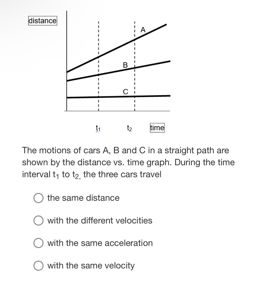 distance
B
1
сі
t2
time
The motions of cars A, B and C in a straight path are
shown by the distance vs. time graph. During the time
interval t₁ to t2, the three cars travel
the same distance
O with the different velocities
with the same acceleration
I
1
O with the same velocity