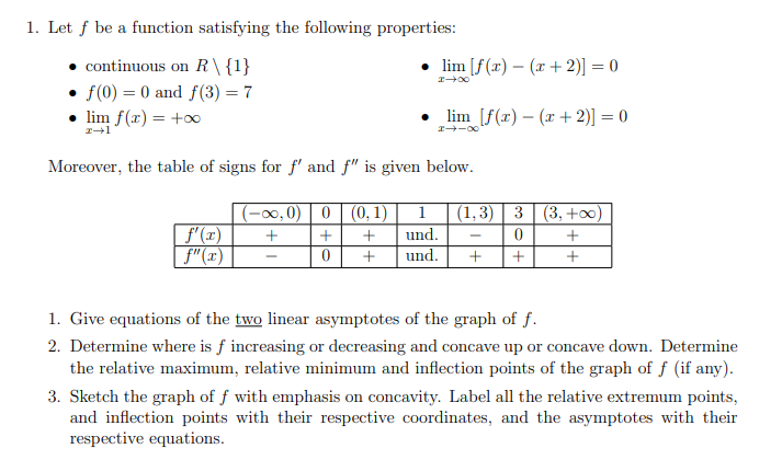 1. Let f be a function satisfying the following properties:
continuous on R \ {1}
lim [f(x) – (x+ 2)] = 0
f(0) = 0 and f(3) = 7
lim f(x) = +o
lim [f(x) – (x + 2)] = 0
Moreover, the table of signs for f' and f" is given below.
(-00,0) | 0 | (0, 1)
1
(1,3) | 3 | (3, +
f'(x)
f"(x)
+
und.
+
und.
+
1. Give equations of the two linear asymptotes of the graph of f.
2. Determine where is f increasing or decreasing and concave up or concave down. Determine
the relative maximum, relative minimum and inflection points of the graph of ƒ (if any).
3. Sketch the graph of f with emphasis on concavity. Label all the relative extremum points,
and inflection points with their respective coordinates, and the asymptotes with their
respective equations.
