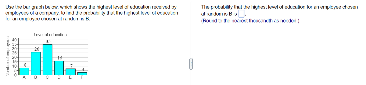 Use the bar graph below, which shows the highest level of education received by
employees of a company, to find the probability that the highest level of education
for an employee chosen at random is B.
Number of employees
Level of education
40+
35
35-
30-
26
25-
T
20-
15-
10- 8
A B C
16
D
7
3
E F
C
The probability that the highest level of education for an employee chosen
at random is B is
$0.
(Round to the nearest thousandth as needed.)