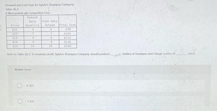 Demand and Cost Data for Sylvie's Shampoo Company
Table 26.21
A Monopolistically Competitive Firm
Price
$22
$20
$18
$16
$14
Demand
Data
Cost Data
Quantity Output Total Cost
6
6
7
8
9
10
Multiple Choice
6,$22
7
8
9
Refer to Table 26.2. To maximize profit. Sylvie's Shampoo Company should produce
7,520
10
$96
$104
$114
$126
5140
bottles of shampoo and charge a price of
each.