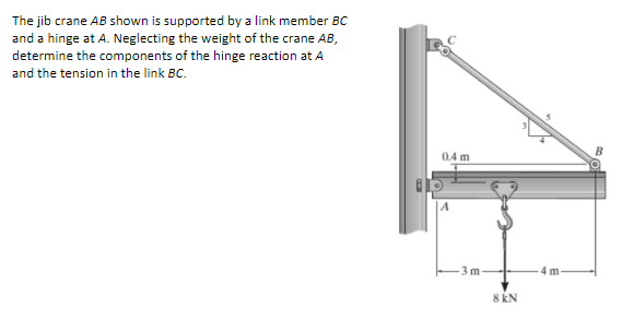 The jib crane AB shown is supported by a link member BC
and a hinge at A. Neglecting the weight of the crane AB,
determine the components of the hinge reaction at A
and the tension in the link BC.
0.4 m
3 m
4 m
8 KN
