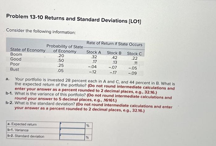 Problem 13-10 Returns and Standard Deviations [LO1]
Consider the following information:
State of Economy
Boom
Good
a.
Poor
Bust
Probability of State-
of Economy
a. Expected return
b-1. Variance
b-2. Standard deviation
.20
.50
.25
.05
Rate of Return if State Occurs
Stock A Stock B
Stock C
.32
42
.22
17
13
.11
-.04
-.12
Your portfolio is invested 28 percent each in A and C, and 44 percent in B. What is
the expected return of the portfolio? (Do not round intermediate calculations and
enter your answer as a percent rounded to 2 decimal places, e.g., 32.16.)
b-1. What is the variance of this portfolio? (Do not round intermediate calculations and
round your answer to 5 decimal places, e.g., .16161.)
b-2. What is the standard deviation? (Do not round intermediate calculations and enter
your answer as a percent rounded to 2 decimal places, e.g., 32.16.)
-.07
-.17
%
-.05
-.09