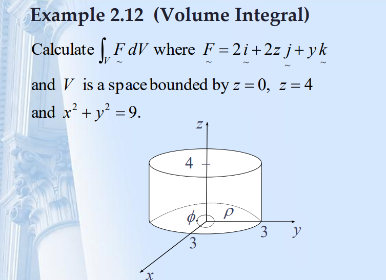 Example 2.12 (Volume Integral)
Calculate | F dV where F = 2 i+2z j+yk
and V is a space bounded by z = 0, z=4
and x? + y = 9.
%3D
4
3.
y
