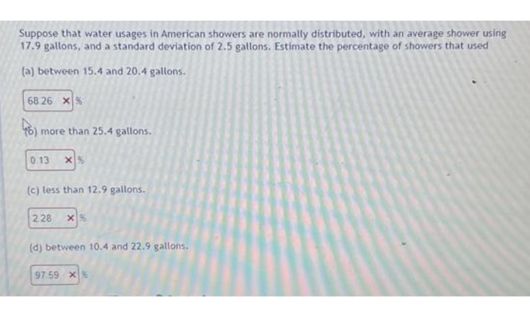 Suppose that water usages in American showers are normally distributed, with an average shower using
17.9 gallons, and a standard deviation of 2.5 gallons. Estimate the percentage of showers that used
(a) between 15.4 and 20.4 gallons.
68.26 %
(48)
more than 25.4 gallons.
0.13 X%
(c) less than 12.9 gallons.
2.28 X%
(d) between 10.4 and 22.9 gallons.
97.59 x%