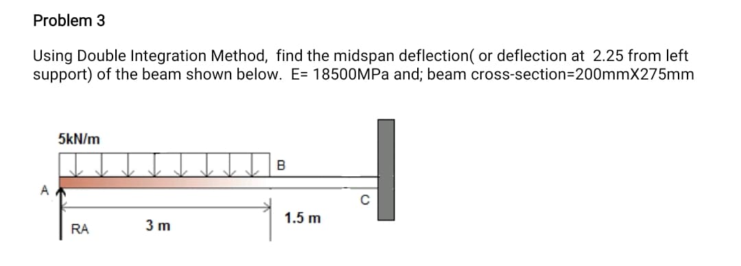 Problem 3
Using Double Integration Method, find the midspan deflection( or deflection at 2.25 from left
support) of the beam shown below. E= 18500MPA and; beam cross-section=200mmX275mm
5kN/m
B
A
1.5 m
RA
3 m
