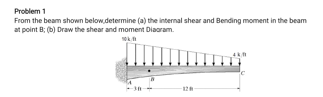 Problem 1
From the beam shown below,determine (a) the internal shear and Bending moment in the beam
at point B; (b) Draw the shear and moment Diagram.
10 k/ft
4 k/ft
B
A
-3 ft
12 ft
