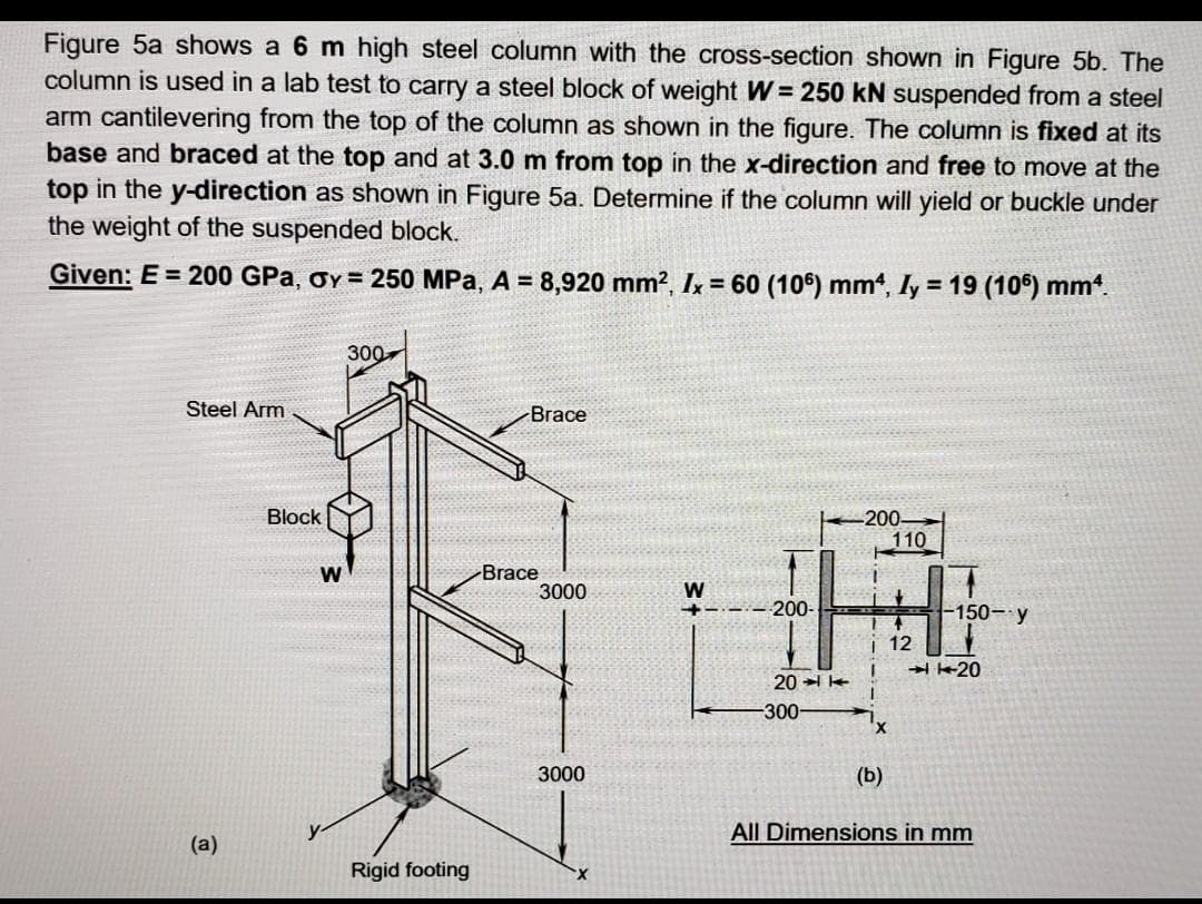 Figure 5a shows a 6 m high steel column with the cross-section shown in Figure 5b. The
column is used in a lab test to carry a steel block of weight W = 250 kN suspended from a steel
arm cantilevering from the top of the column as shown in the figure. The column is fixed at its
base and braced at the top and at 3.0 m from top in the x-direction and free to move at the
top in the y-direction as shown in Figure 5a. Determine if the column will yield or buckle under
the weight of the suspended block.
Given: E = 200 GPa, ơy = 250 MPa, A = 8,920 mm?, Ix = 60 (106) mm, ly = 19 (10) mm.
%3D
300
Steel Arm
Brace
Block
-200-
110
Brace
3000
w
200-
150- y
| 12
20
20 +
300
3000
(b)
All Dimensions in mm
(a)
Rigid footing
