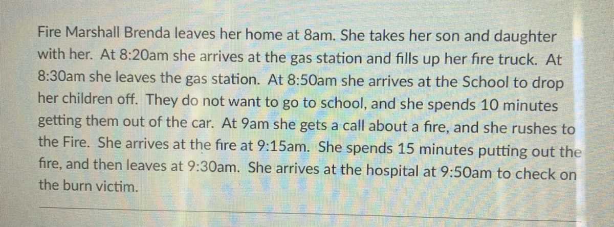 Fire Marshall Brenda leaves her home at 8am. She takes her son and daughter
with her. At 8:20am she arrives at the gas station and fills up her fire truck. At
8:30am she leaves the gas station. At 8:50am she arrives at the School to drop
her children off. They do not want to go to school, and she spends 10 minutes
getting them out of the car. At 9am she gets a call about a fire, and she rushes to
the Fire. She arrives at the fire at 9:15am. She spends 15 minutes putting out the
fire, and then leaves at 9:30am. She arrives at the hospital at 9:50am to check on
the burn victim.
