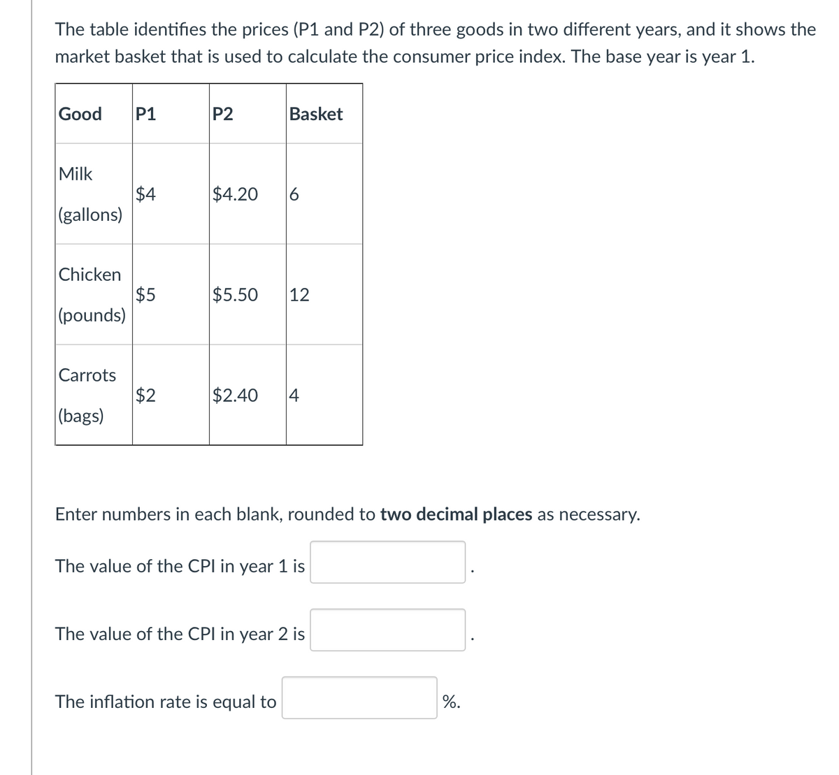 The table identifies the prices (P1 and P2) of three goods in two different years, and it shows the
market basket that is used to calculate the consumer price index. The base year is year 1.
Good
P1
P2
Basket
Milk
$4
(gallons)
$4.20
6
Chicken
$5
(pounds)
$5.50
|12
Carrots
$2
|(bags)
$2.40
4
Enter numbers in each blank, rounded to two decimal places as necessary.
The value of the CPI in year 1 is
The value of the CPI in year 2 is
The inflation rate is equal to
%.
