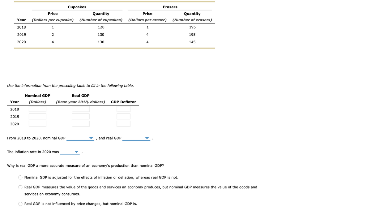 Cupcakes
Erasers
Price
Quantity
Price
Quantity
Year
(Dollars per cupcake)
(Number of cupcakes)
(Dollars per eraser)
(Number of erasers)
2018
1
120
1
195
2019
130
4
195
2020
4
130
4
145
Use the information from the preceding table to fill in the following table.
Nominal GDP
Real GDP
Year
(Dollars)
(Base year 2018, dollars)
GDP Deflator
2018
2019
2020
From 2019 to 2020, nominal GDP
and real GDP
The inflation rate in 2020 was
Why is real GDP a more accurate measure of an economy's production than nominal GDP?
Nominal GDP is adjusted for the effects of inflation or deflation, whereas real GDP is not.
Real GDP measures the value of the goods and services an economy produces, but nominal GDP measures the value of the goods and
services an economy consumes.
Real GDP is not influenced by price changes, but nominal GDP is.
