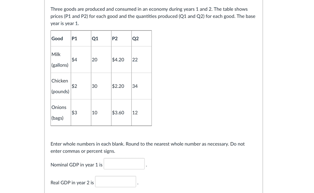 Three goods are produced and consumed in an economy during years 1 and 2. The table shows
prices (P1 and P2) for each good and the quantities produced (Q1 and Q2) for each good. The base
year is year 1.
Good
P1
Q1
P2
Q2
Milk
$4
(gallons)
20
$4.20
22
Chicken
$2
|(pounds)
30
$2.20
34
Onions
$3
|(bags)
10
$3.60
12
Enter whole numbers in each blank. Round to the nearest whole number as necessary. Do not
enter commas or percent signs.
Nominal GDP in year 1 is
Real GDP in year 2 is
