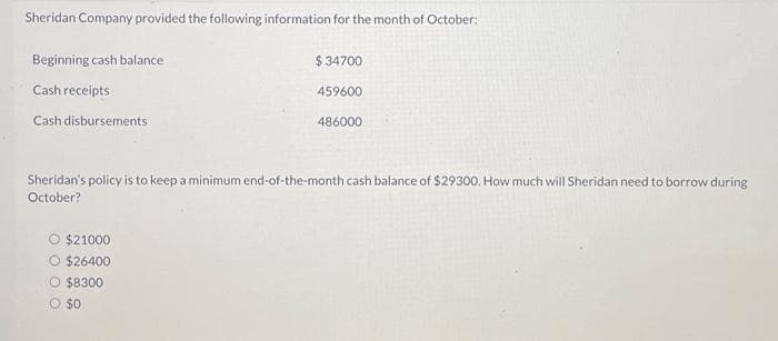 Sheridan Company provided the following information for the month of October:
Beginning cash balance
Cash receipts
Cash disbursements
$ 34700
O $21000
O $26400
O $8300
O $0
459600
486000
Sheridan's policy is to keep a minimum end-of-the-month cash balance of $29300. How much will Sheridan need to borrow during
October?