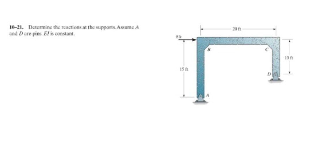 10-21. Determine the reactions at the supports. Assume A
and D are pins. El is constant.
15 ft
20 ft
10 ft